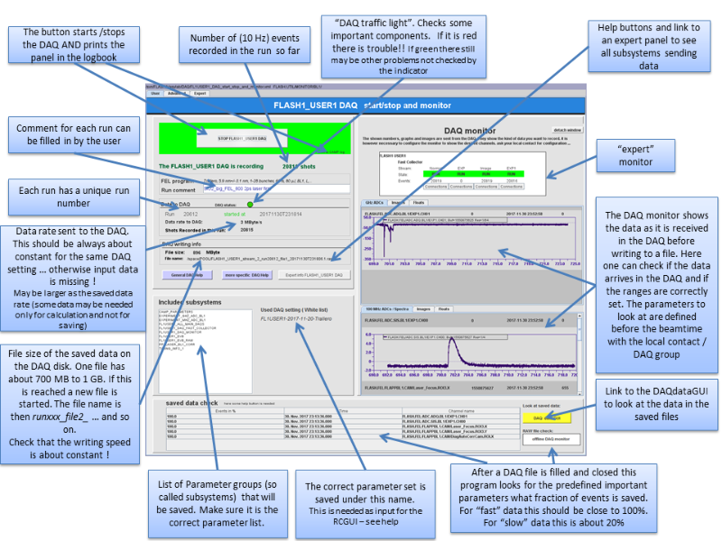 jddd_DAQ-control-manual2.png