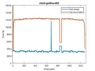 cfeld-gotthard02.jpg