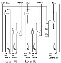 BDA_Alignmentlaser_Box.gif