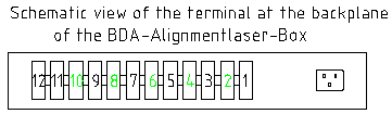 BDA_Alignmentlaser_Box_Backplane.gif